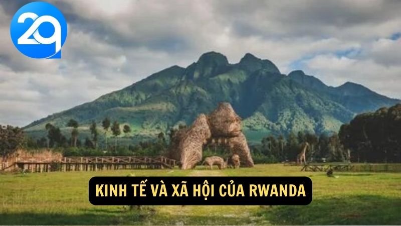 Rwanda: Thiên Nhiên Nổi Bật và Lịch Sử Đầy Cảm Hứng tại 2q 7 Kinh tế và xã hội của Rwanda