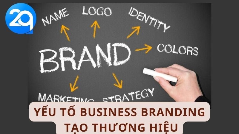 BUSINESS BRANDING 2