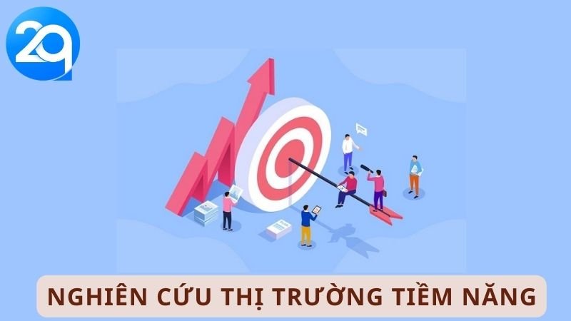 Lua Chon Thi Truong Muc Tieu La Gi 3