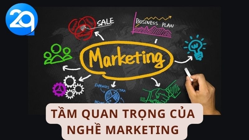 Xu Hướng Nghề Marketing: Những Thay Đổi Quan Trọng 5 NGHE MARKETING 1