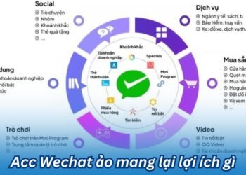 2Q - Acc Wechat ảo. Tuy rủi ro nhưng sao hấp dẫn đến như vậy. 2 2Q – Acc Wechat ảo. Tuy rủi ro nhưng sao hấp dẫn đến như vậy.
