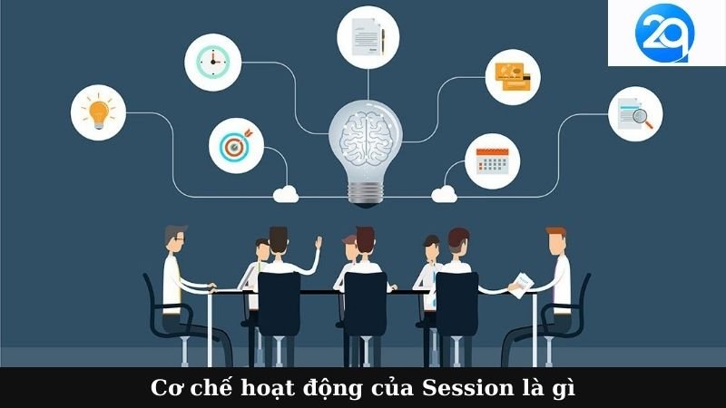 2Q - Session là gì? Hiểu rõ để phát triển web hiệu quả 7 session la gi (2)