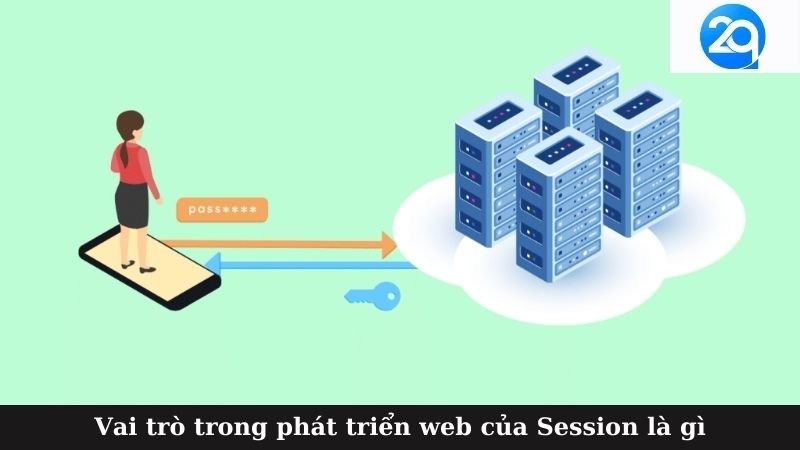 2Q - Session là gì? Hiểu rõ để phát triển web hiệu quả 8 session la gi (3)