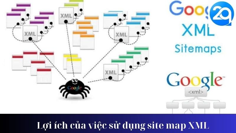 site map xml. (3)
